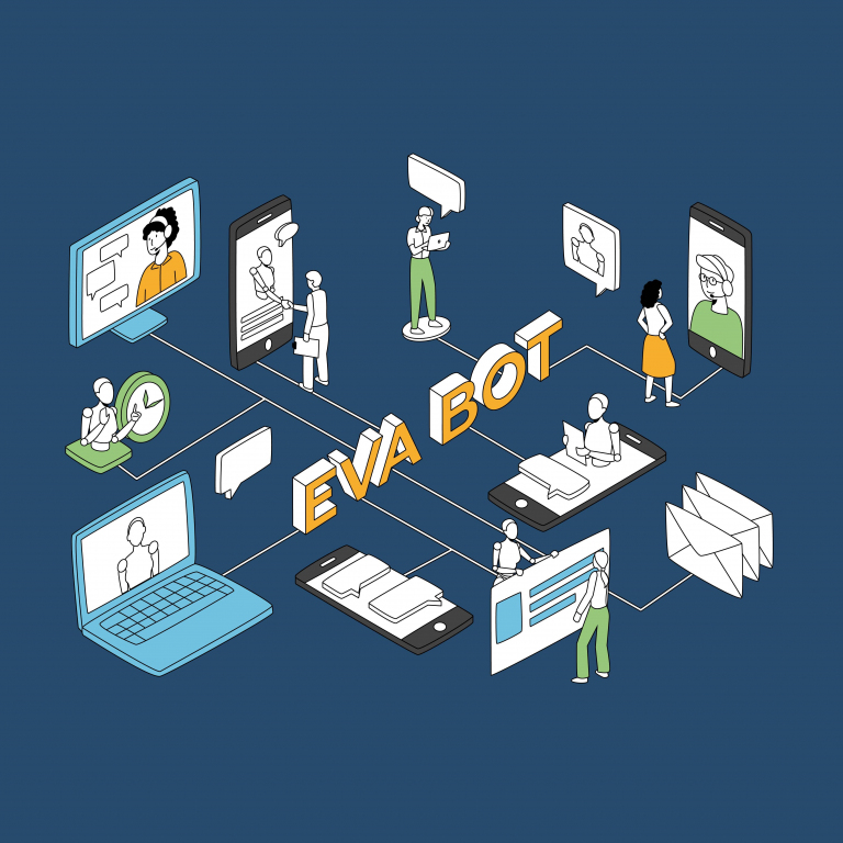 Eva bot Candidate Screening & Assessment