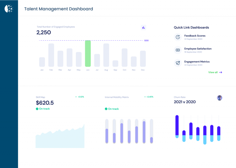 Eva Talent Management 4.0